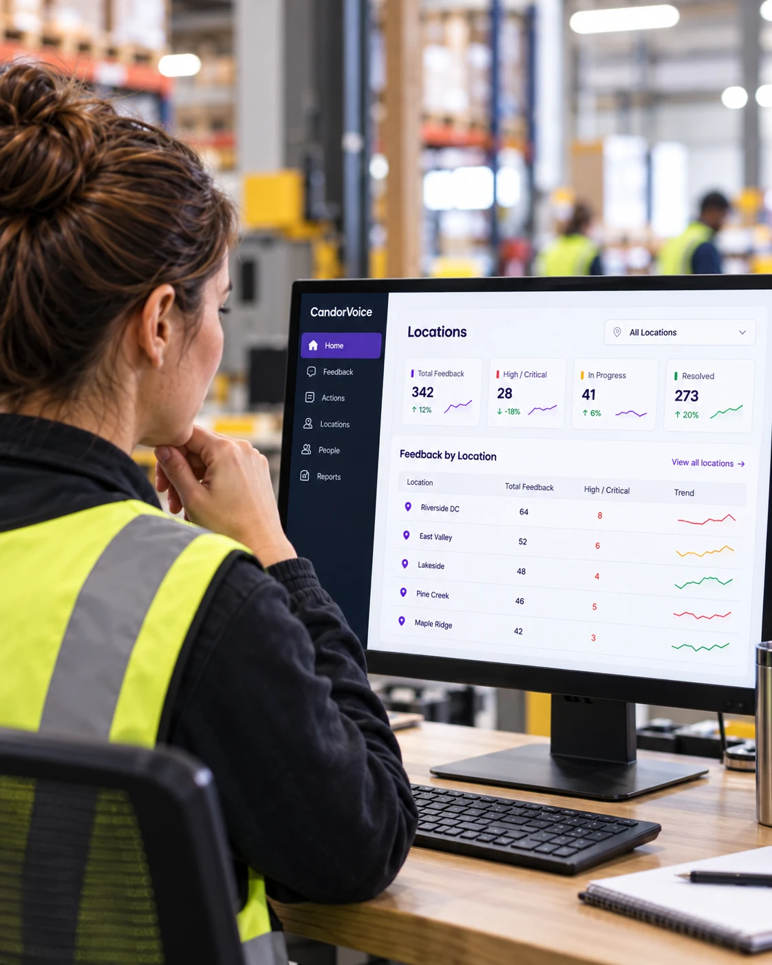 Manager reviewing CandorVoice feedback across Locations